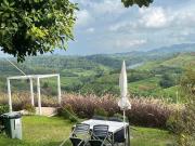 Top Khao Kho