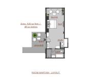 Top Gangtok Top Gangtok