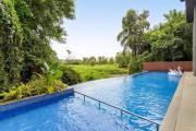Top Candolim