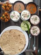 Top Bharatpur