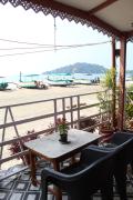 Top Goa