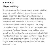 Top Daytona Beach Shores