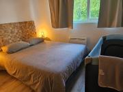 Top Saint-André-les-Vergers