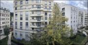 Top Issy-les-Moulineaux