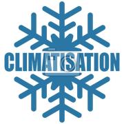 Top Saint-Cyprien-Plage