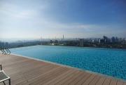 Top Kuala Lumpur