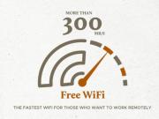 Top Sitio de Calahonda