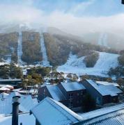Top Thredbo