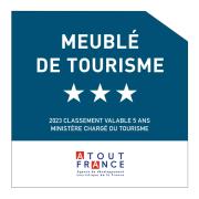 Top Saint-Léon-sur-Vézère