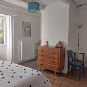 Top Saint-Laurent-sur-Manoire