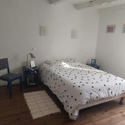 Top Saint-Laurent-sur-Manoire