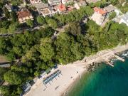 Top Rijeka