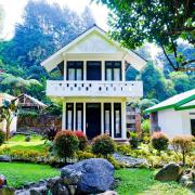 Top Bogor