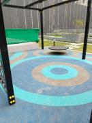 Top Bangalore Top Bangalore