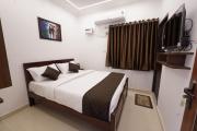 Top Puducherry