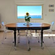 Magnifique Vue Mer Malmousque