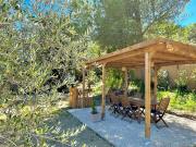 Top La Tour-dʼAigues