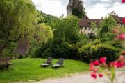 Top Pottenstein