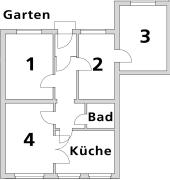 Top Nürnberg