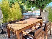 Top LʼIsle-sur-la-Sorgue