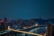 Top Chongqing