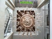 Top Coimbatore