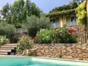 Villa Allegria Villa Allegria