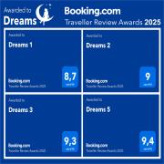 Top KardĂtsa Top KardĂtsa