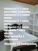 Kenith ALTO DEL ROSARIO HONDA