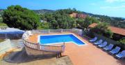 Top Lloret de Mar