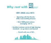 The Parkview By MTLVacationRentals