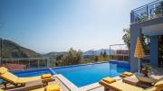 Top Kalkan