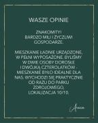 Top Polanica-Zdrój Top Polanica-Zdrój