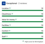 Home in Birmingham Alabama