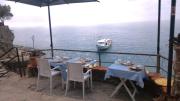 Top Monterosso al Mare