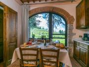 Top Greve in Chianti