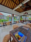 Batur tropis Batur tropis