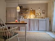 Top Detmold