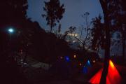 Top Gangtok