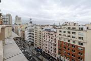 Top Madrid