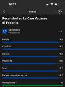 Le Case Vacanze di Federico