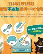 Top Kaohsiung Top Kaohsiung