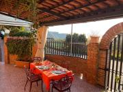 Top Contrada Mastrissa