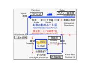 Surf Imin G-Sun Surf Imin G-Sun