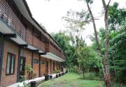 Top Yogyakarta