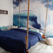 Top Puducherry
