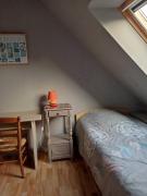 Top Plobannalec-Lesconil