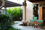 Top Bangkok