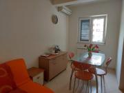 Top Budva