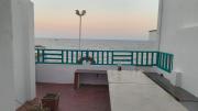 Top Puducherry